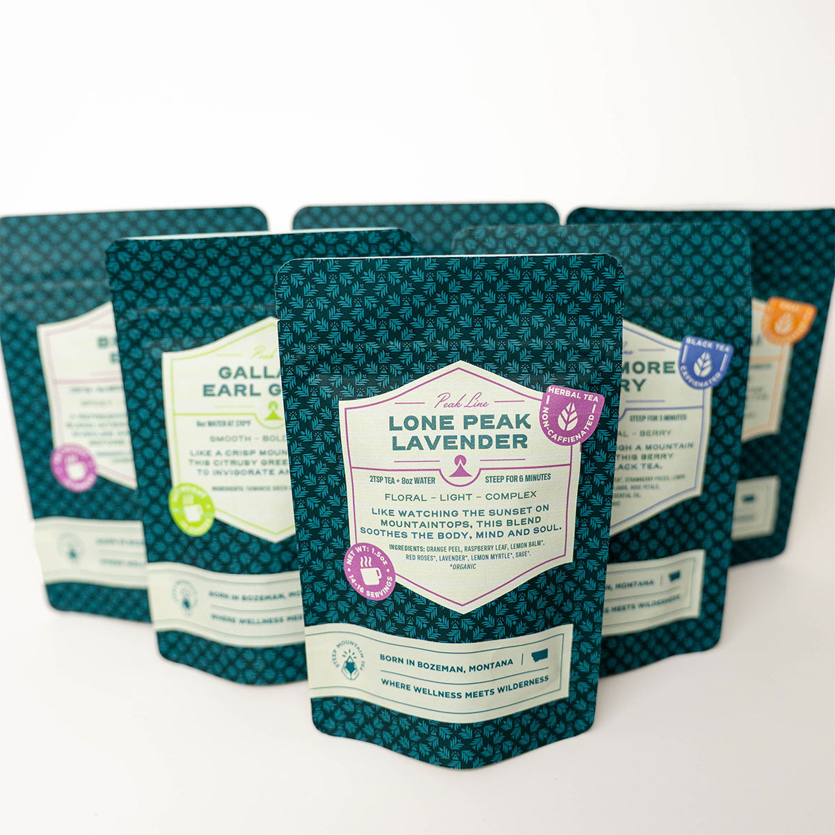 Peak Line Bundle